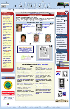 Almanac's home page