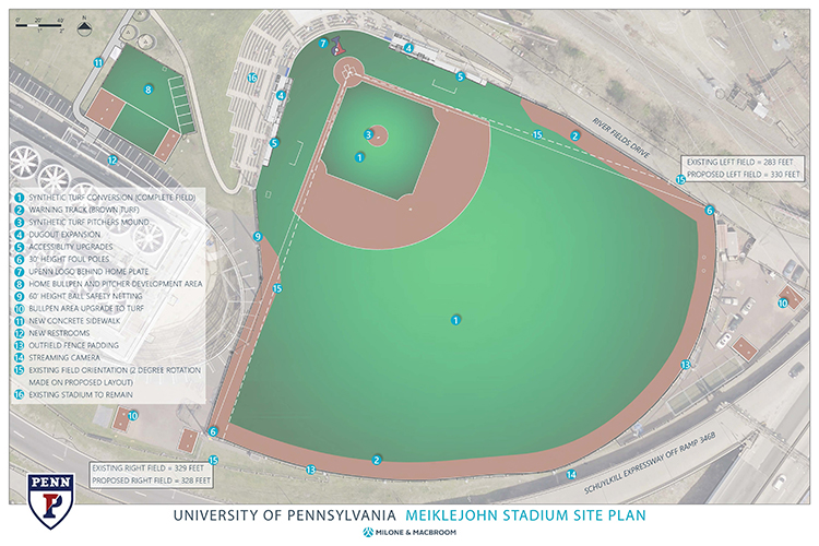 Transformational Gift From Warren Lichtenstein C 87 To Name Baseball Facility Tommy Lasorda Field At Meiklejohn Stadium University Of Pennsylvania Almanac