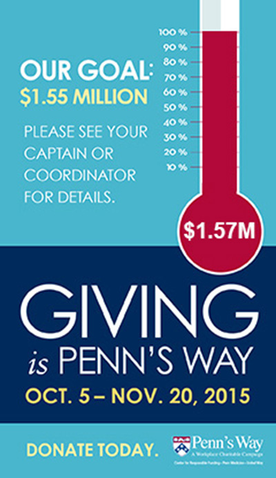 Thermometer showing that at $1.57 million, Penn's Way exceeded its $1.55 million fundraising goal